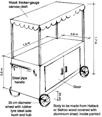 Jasa Buat Booth Container Custom Gratis Konsultasi Model Dan Desain Jombang